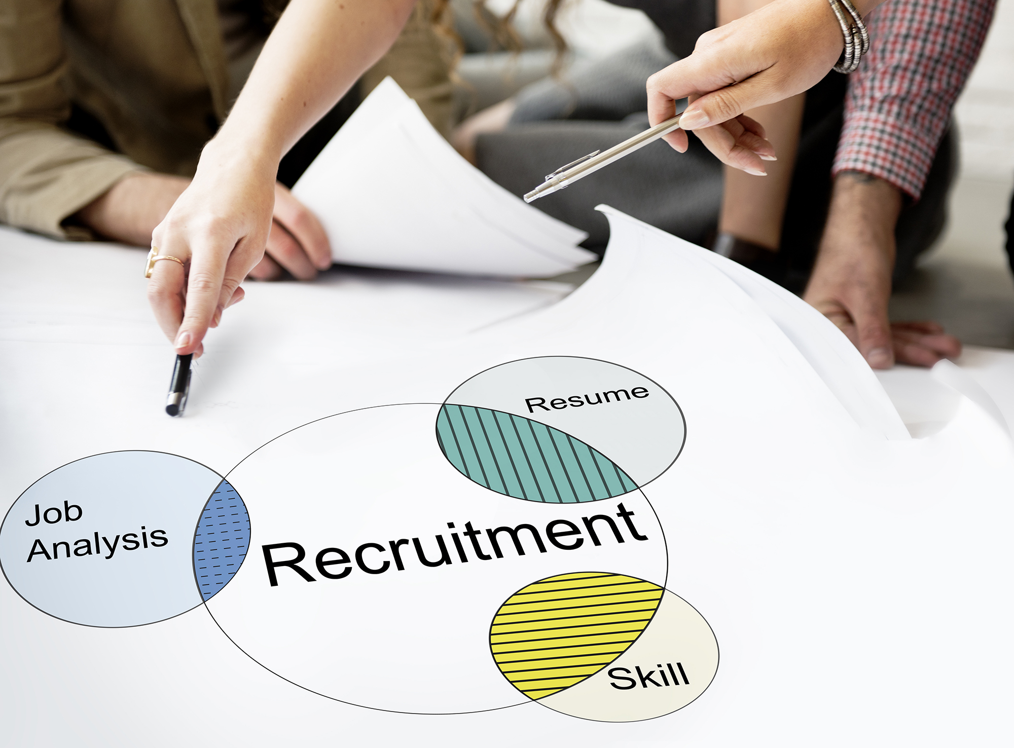 Talent Acquisition